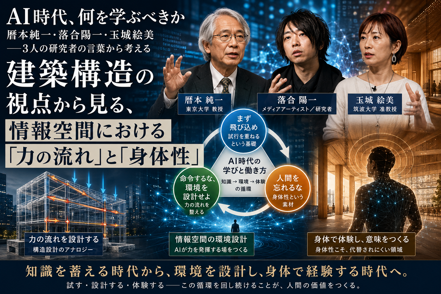 建築という仕事は、AIによってどう変わっていくのか